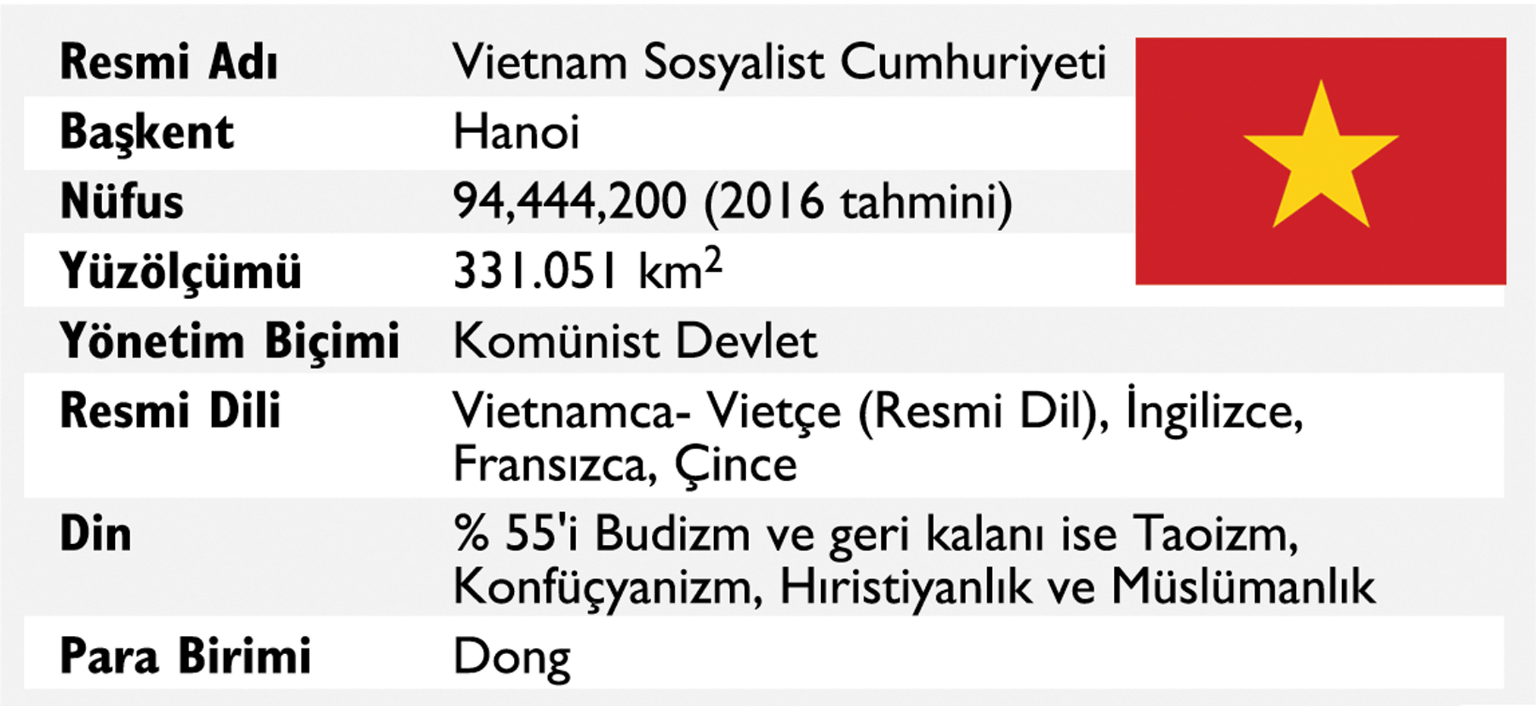 Ülke ekonomisinin yapısı Ülke ekonomisinin yapısı